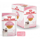 Royal Canin: Kitten instinctive