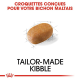 Croquettes pour chien Bichon Maltais adulte Royal Canin 1.5 Kg