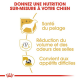 Croquettes pour chien Bichon Maltais adulte Royal Canin 1.5 Kg