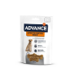 FRIANDISE ADVANCE APPETITE CONTROL 150 GR