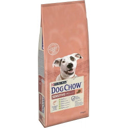 Croquettes pour chien à peau sensible Purina Dog Chow Sensitive au saumon