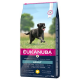 Croquettes pour chien adulte Eukanuba grandes races