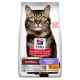 Croquette pour chat Hairball & Perfect Coat Poulet